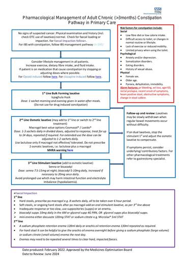 Chronic constipation pathway (adult)