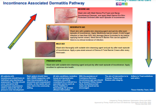 Incontinence associated dermatitis pathway