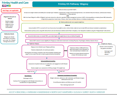 Referral pathway and patient criteria for semaglutide (Wegovy) treatment